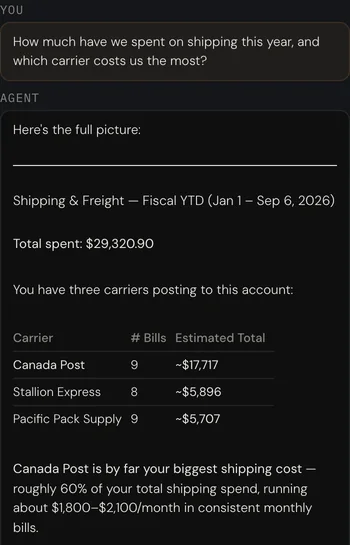 The assistant's answer: shipping and freight spend for the fiscal year to date, the second-largest expense category, with a carrier breakdown from the bank transactions.